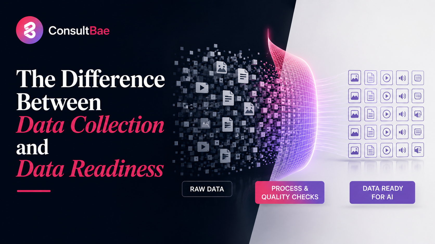 Data collection is the easy part. Data readiness is where datasets go to die.