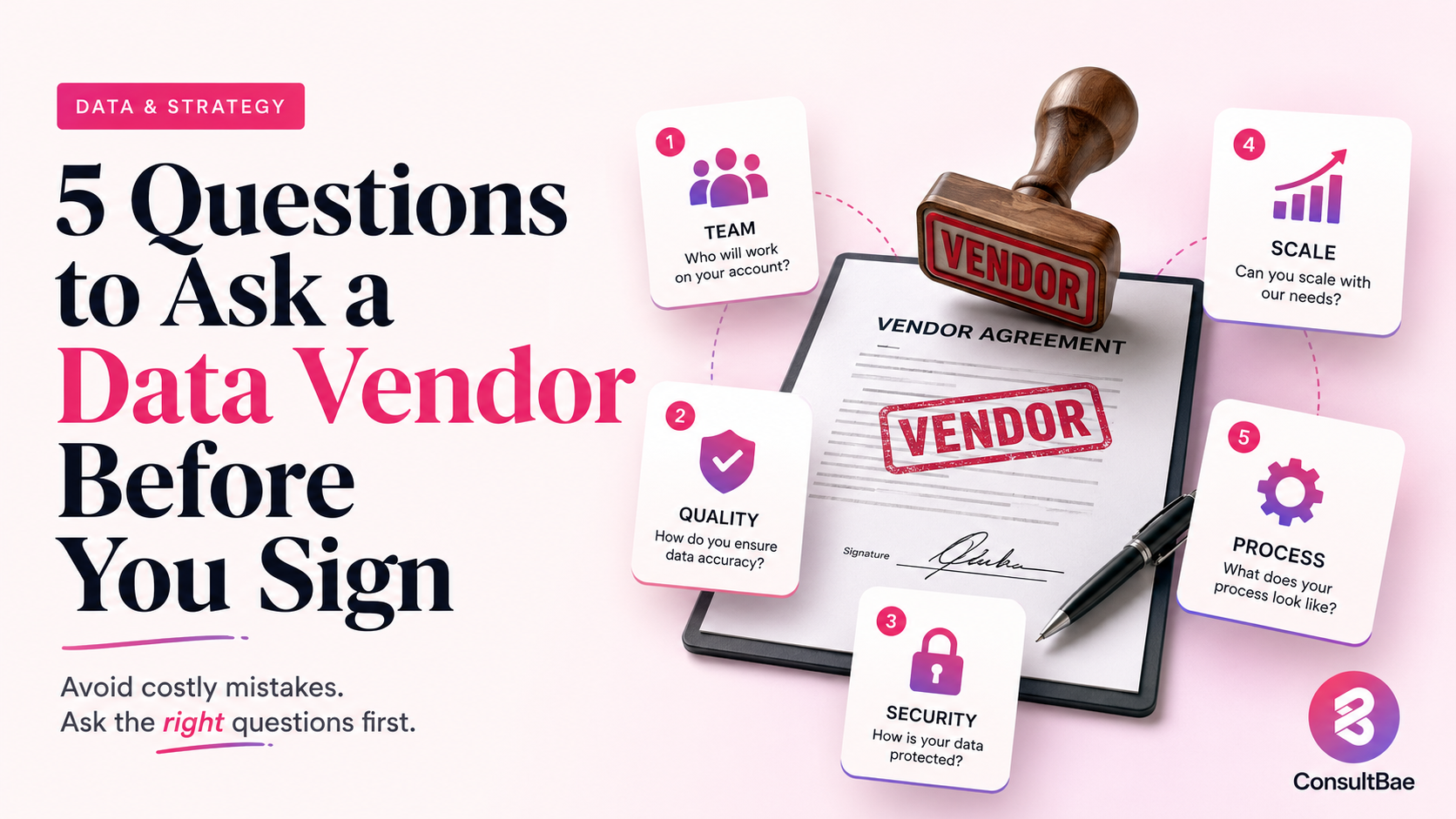 The five questions every company should ask a data vendor before signing a contract.