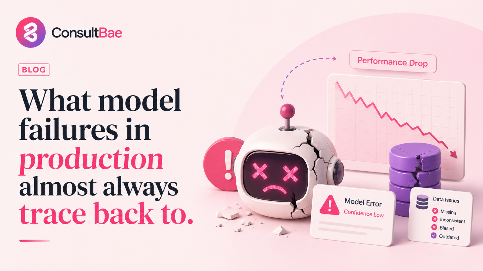 What model failures in production almost always trace back to.