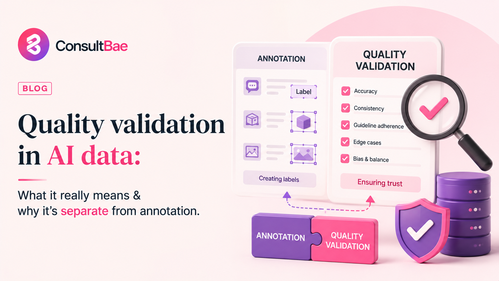 What quality validation actually means in AI data, and why it is a separate service from annotation.