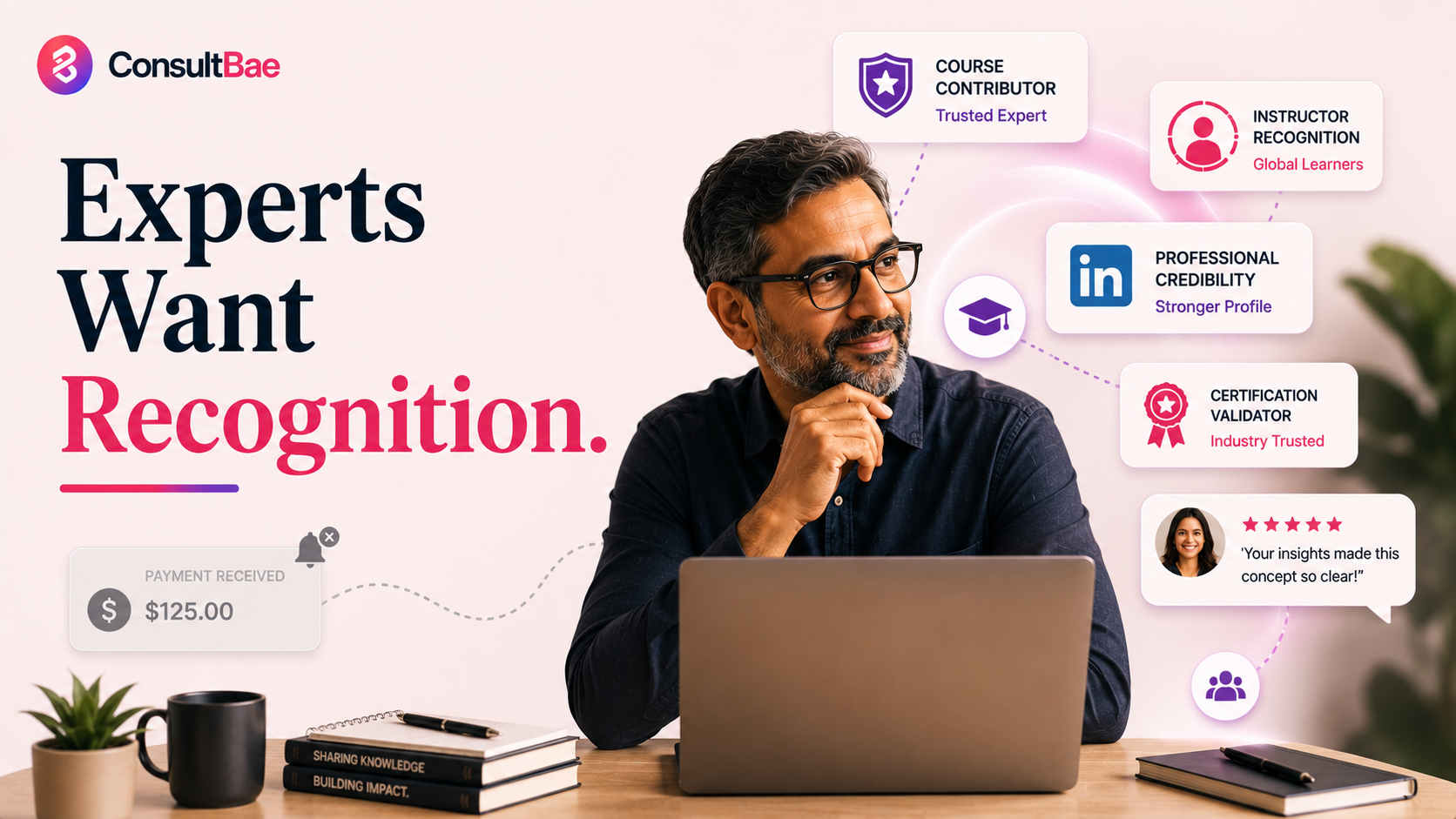 The Best Subject Matter Experts Are Not in It Only for the Money.