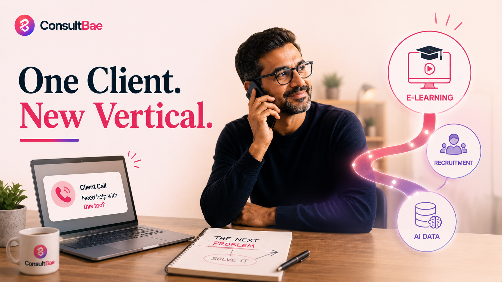 The E-Learning Vertical Didn't Come from a Strategy Deck. It Came from a Client Call.