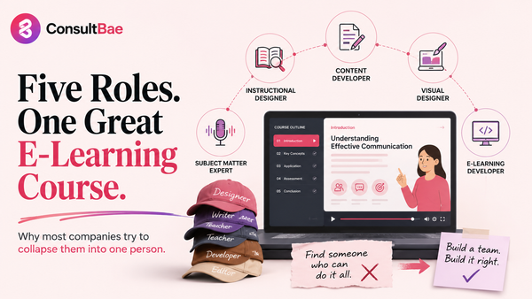The five roles that go into building one good e-learning course — and why most companies try to collapse them into one person.