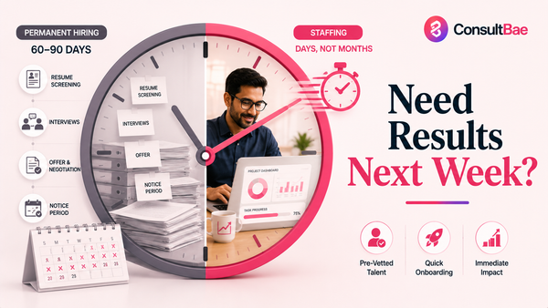 Permanent Hiring Takes 60 Days to Show Results. Staffing Doesn't Have That Luxury.