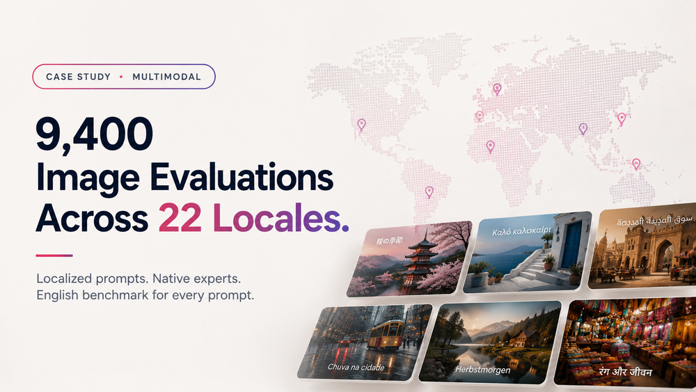 9,400 AI Image Evaluations Across 22 Locales.